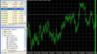 Forex Bling  Fractals EA Tutorial [upl. by Sucitivel]