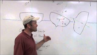 Stability Unit Part 1 Introduction to Stability [upl. by Reisch]