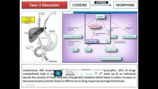 Pharmacogenomics for Undergraduates in 10 minutes [upl. by Riek]