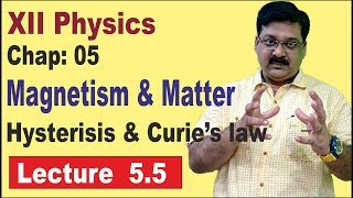 Hysterisis  Curies law  Magnetism and Matter  class 12 physics chapter5  55 [upl. by Terra]