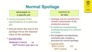 job costing part 2 spoilage  english version [upl. by Neufer]