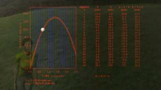 Principle Of Minimal Action And Kinetic Energy [upl. by Lirret]