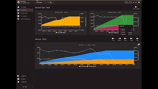 View and analyze your account and charts on PC [upl. by Tiebout]