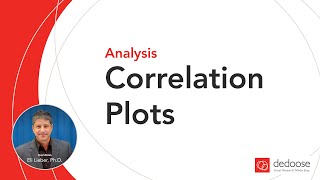 Correlation Plot in Dedoose  Qualitative and Mixed Methods Data Analysis [upl. by Akinahc]