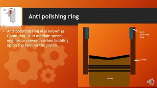 liner polishing glazing amp anti polishing ring [upl. by Azial]