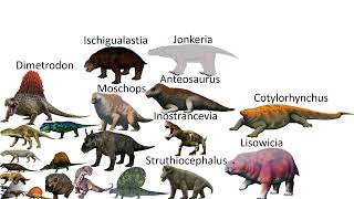 Synapsids size comparison ft MarioLanzas [upl. by Liddie]