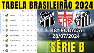 TABELA CLASSIFICAÇÃO DO BRASILEIRÃO 2024  CAMPEONATO BRASILEIRO HOJE 2024 BRASILEIRÃO 2024 SÉRIE B [upl. by Klemperer902]