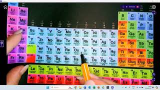 Gr 10 Chemie hersiening 3 [upl. by Ellened]