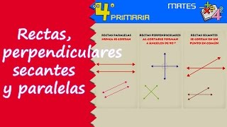 Matemáticas 4º Primaria Tema 12 Rectas paralelas secantes y perpendiculares [upl. by Waldman803]