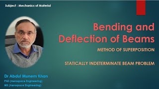 Deflection of Beams Method of Superposition Statically indeterminate Beams II Urdu [upl. by Llehsar]