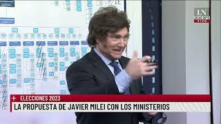 La propuesta de Javier Milei con los ministerios [upl. by Sena]