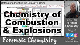 Chemistry of Combustion Deflagration Detonation and Explosions 4380 2023 Lectures [upl. by Brianna]