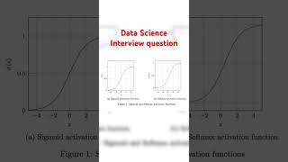 What is the difference between sigmoid function and softmax function datascienceinterviewquestions [upl. by Niddala258]