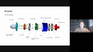 Progettazione di un riduttore epicicloidale per monoposto elettrica formula SAE [upl. by Ryann]