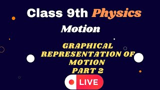 Graphical Representation of Motion Class 9 part 2 [upl. by Lawan]