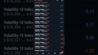 Sculpin 200 profit Forex forex trending trading bitcoin binancetrading shorts viralvideo [upl. by Lebasiram]