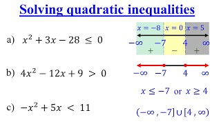 Solving Quadratic Inequalities on a Number Line │Interval Notation [upl. by Spalding]