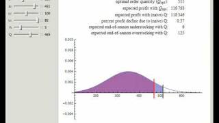 Capacity Planning for Short Life Cycle Products The Newsvendor Model [upl. by Nolubez]