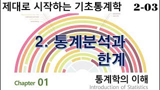 203 Chapter 01 통계학의 이해 2 통계분석과 그 한계  제대로 시작하는 기초통계학 [upl. by Yendahc]