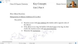 The Hydration of Alkenes [upl. by Neeron]