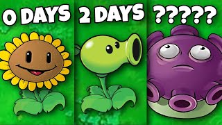 Which Plant Survives the LONGEST Plants vs Zombies [upl. by Chyou]