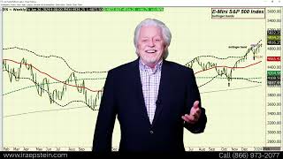 Over 100 SampP Companies Report Earnings This Week Huge Week Iras Financial Markets Video 1 26 24 [upl. by Avram]