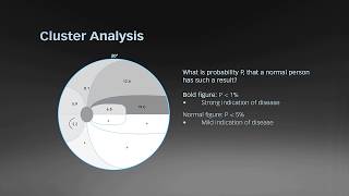 Tip Instructional – Octopus Cluster Analysis Trend [upl. by Perkoff]