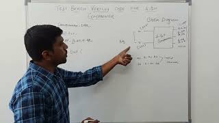 Test bench verilog code for 4 bit Comparator  Verilog HDL  Learn Thought  S Vijay Murugan [upl. by Assirual]