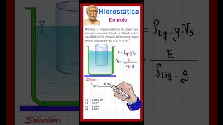 HIDROSTÁTICA  EL EMPUJE maths mathproblem fisica [upl. by Hsirk509]