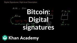 Bitcoin  Digital Signatures [upl. by Eidnahs]