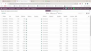 Odoo Règles de réapprovisionnement Google Chrome 2024 02 16 13 56 02 [upl. by Bloom]