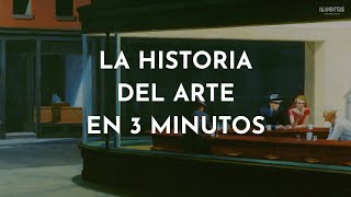 Introducción a la Historia del Arte  Educatina [upl. by Aldridge]