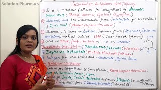 Class 02  Shikimic Acid Pathway Part 01  Introduction and Role of Shikimic Acid Pathway [upl. by Marielle526]