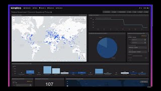 Dynamic Common Operational Picture Analysis [upl. by Ender879]