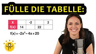 Hausaufgabe Fülle die Tabelle aus – Quadratische Funktionen [upl. by Aniloj]