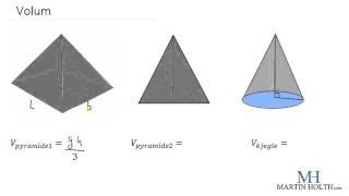 Matematikk 1P Geometri  Volum [upl. by Innob]