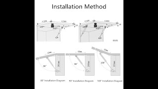 Shackcom Lid Support Hinge 100N225lb Safety Lift Support with Soft Close Gas Struts Gas Springs [upl. by Charlotte]