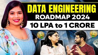 Data Engineer Roadmap 2024  How to become Data Engineer and earn 10LPA to 1Cr [upl. by Atnuhs]