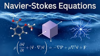 Demystifying the Navier Stokes Equations From Vector Fields to Chemical Reactions [upl. by Recha81]