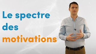 Qu’estce qui nous motive à agir  Le spectre des motivations par Ryan et Deci [upl. by Warrin]