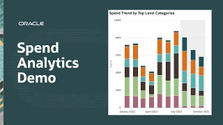 Spend Analytics Identify Savings Potential amp Reduce Supplier Risk [upl. by Mandel]