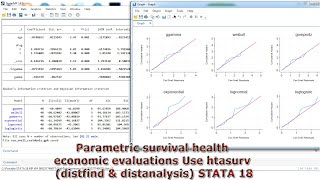 Parametric survival health economic evaluations Use htasurv distfind amp distanalysis STATA 18 [upl. by Siari896]