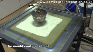 Vacuum RTM RTM Light TestPanel Mould Demonstration [upl. by Shimkus]