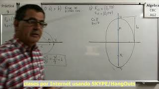 Álgebra CBC A62 Práctica 9 – Ejercicio 10 a y b Hallar la ecuación de una elipse definida por [upl. by Ronica]