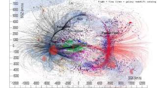 The Laniakea supercluster of galaxies [upl. by Iorgos]