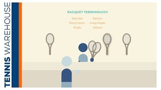 How to Pick a Tennis Racquet  Racquet Terms amp Specs Explained [upl. by Kape529]