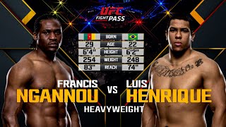 UFC Debut Francis Ngannou vs Luis Henrique  Free Fight [upl. by Helsie]