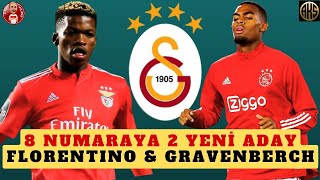 GALATASARAY ORTA SAHA TRANSFERİNDE PLAN DEĞİŞTİRİYOR  RYAN GRAVENBERCH VE FLORENTINO LUIS GELİŞMESİ [upl. by Okihcas]