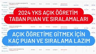 2024 YKS AÇIK ÖĞRETİM TABAN PUANLARI  AÇIK ÖĞRETİM İÇİN KAÇ PUAN ALMAK LAZIM [upl. by Leirbaj]