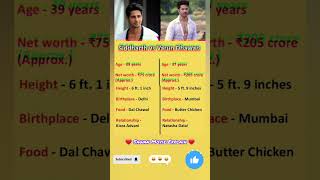 Sidharth Malhotra and Varun Dhawan are leading actors in Bollywood both debuting in Student [upl. by Anihcak]